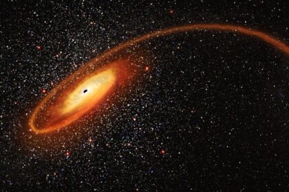 Black Holes: Dramatic visualization of a black hole surrounded by a glowing accretion disk, pulling in cosmic matter from space.