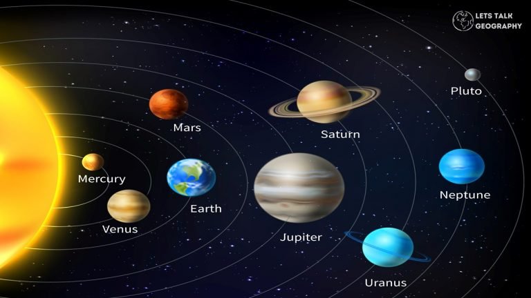 How the solar system formed?