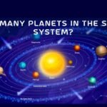 Planets in the Solar System