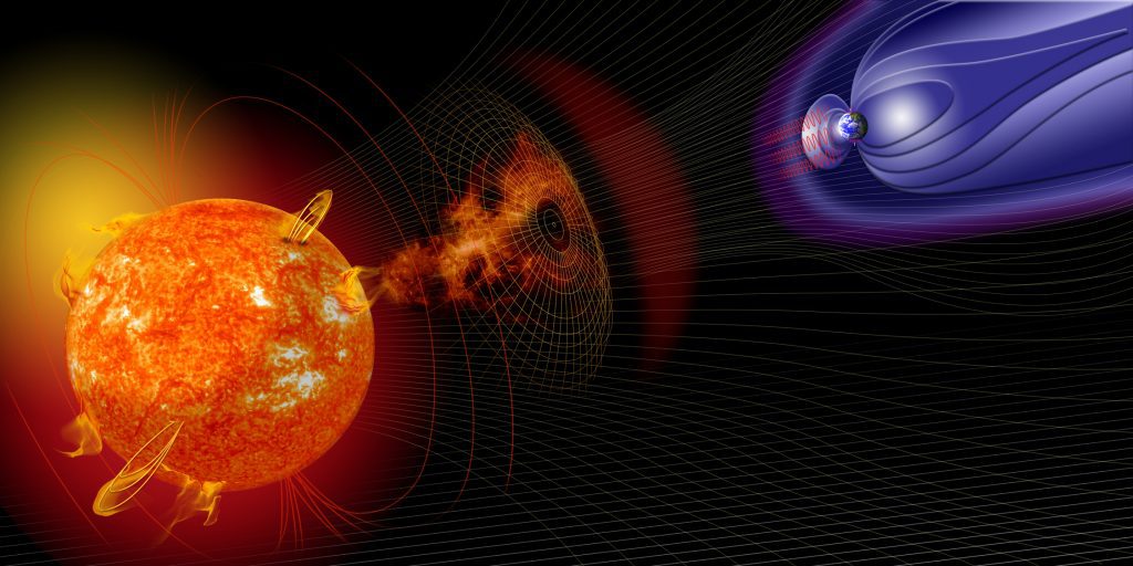 SOLAR STORM GEOMAGNATIC STORM