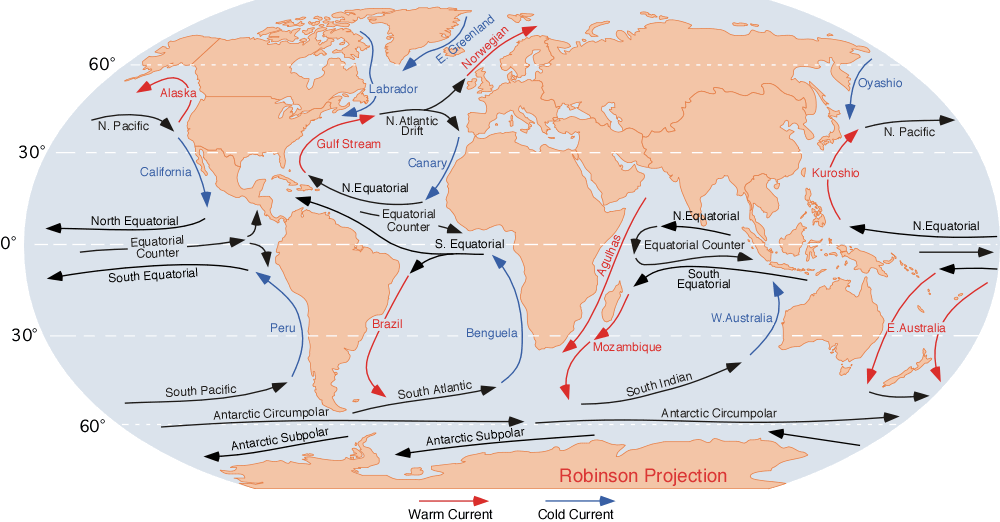 major ocean currents of the world