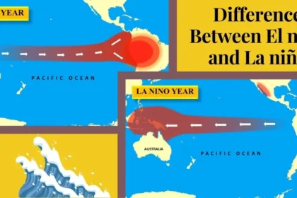 Difference Between El niño and La niña