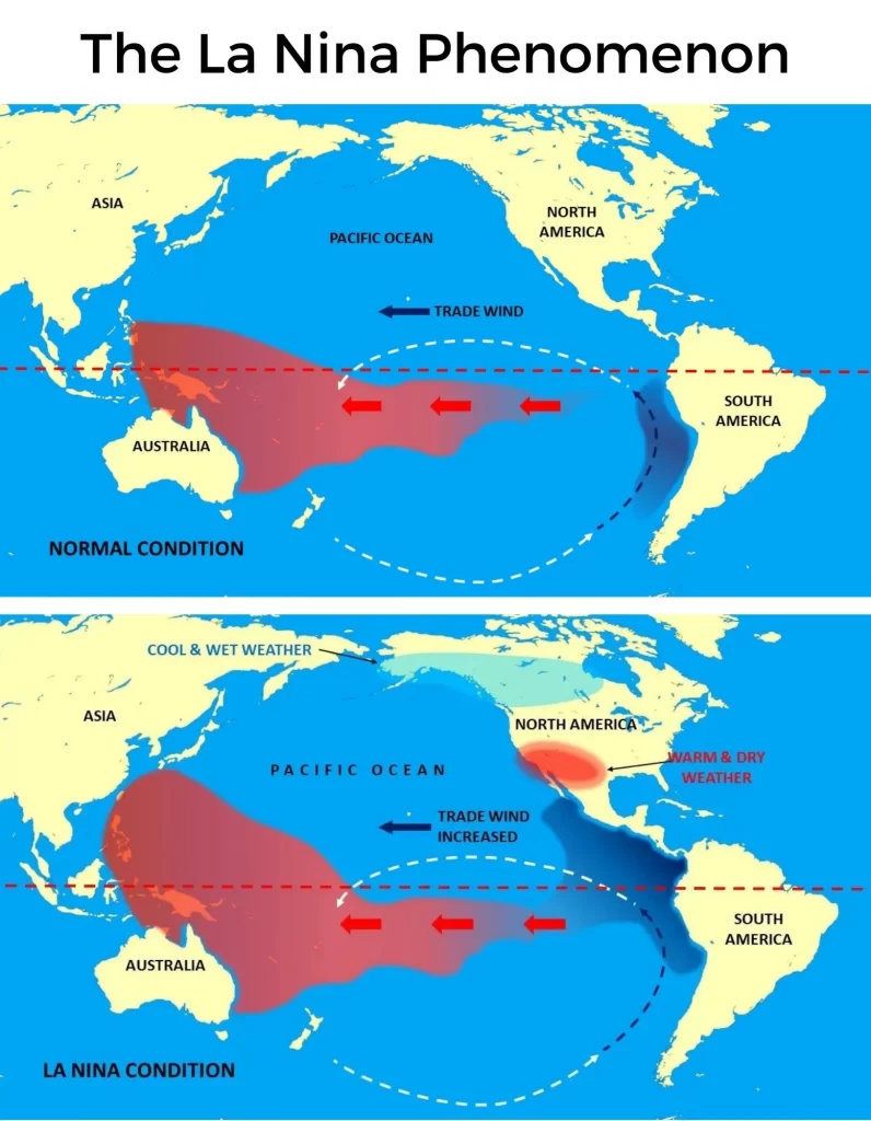 x'inhi la nina? stampa deskrittiva tal-mappa tad-dinja taħt kundizzjoni normali versus taħt kundizzjoni la nina