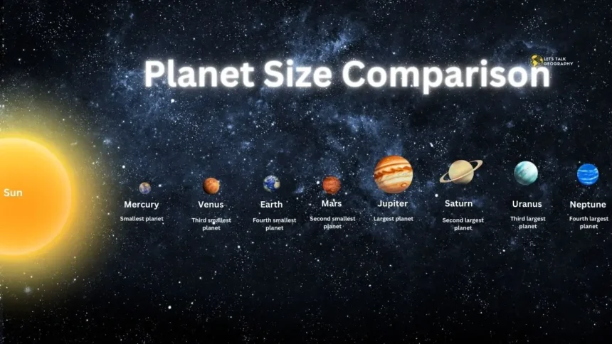 Planet Size Comparison