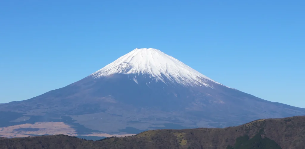 Largest and Most Dangerous Volcanoes