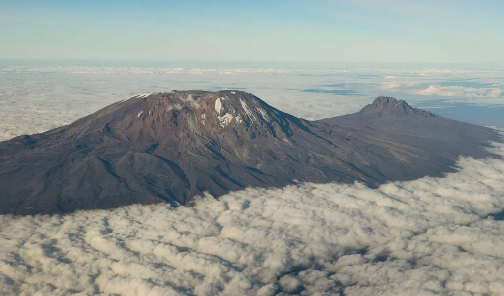 Largest and Most Dangerous Volcanoes