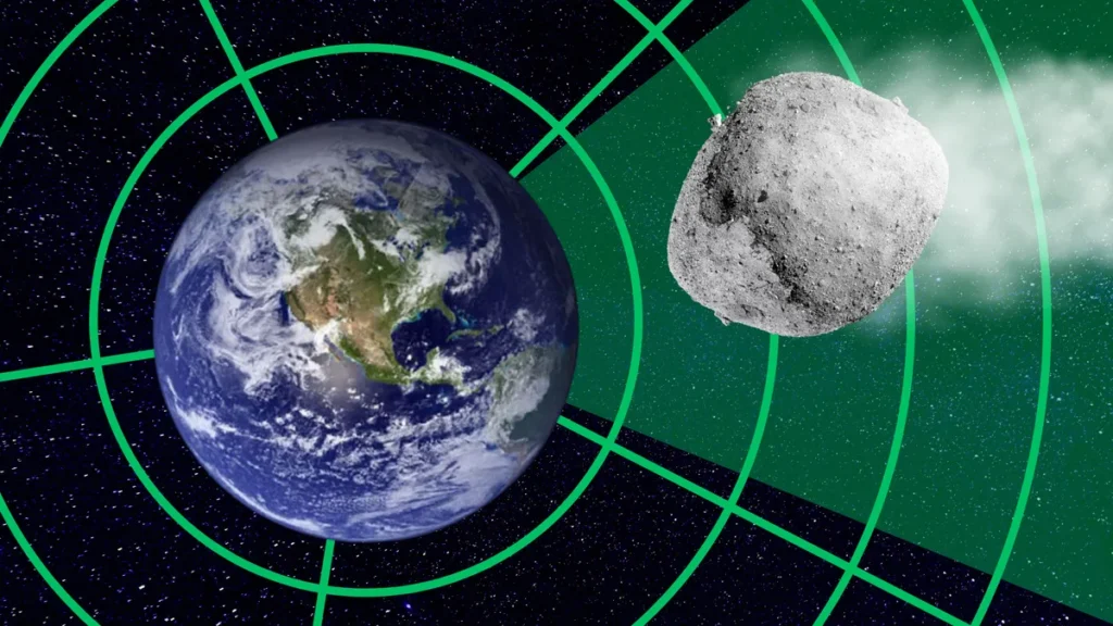 Asteroid detectors