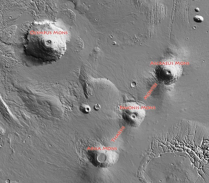Explosive Volcanism on Mars: How Ancient Eruptions May Have Buried Ice at the Equator 5 Tharsis volcanic province on Mars